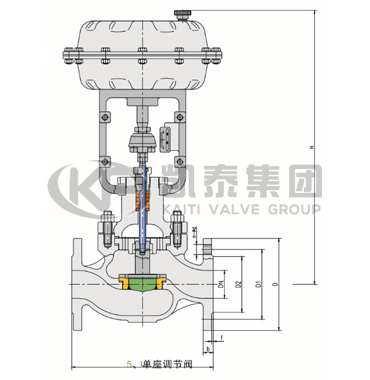 单座调节阀